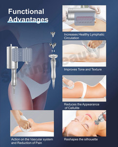 Masseur <span class=keywords><strong>professionnel</strong></span> pour le corps, sculpture du corps, nouvelle technologie, élimine la douleur, <span class=keywords><strong>anti</strong></span>-<span class=keywords><strong>cellulite</strong></span>, <span class=keywords><strong>machine</strong></span> amincissante - Product Image 3