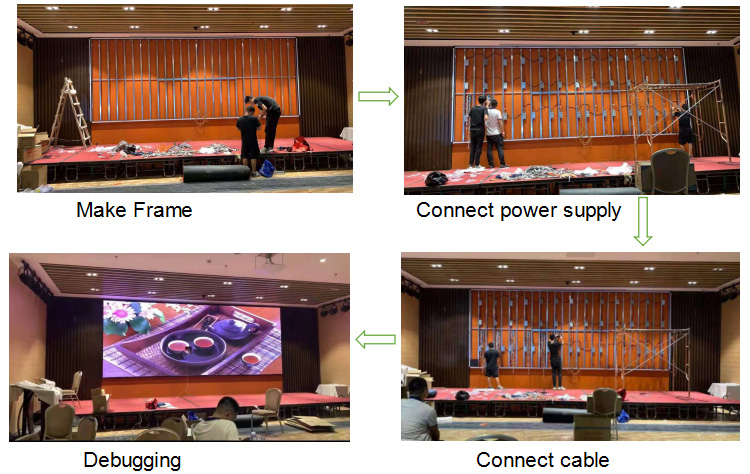 576x576mm Indoor Rental LED Screen Advertising HD P3 Indoor LED Display