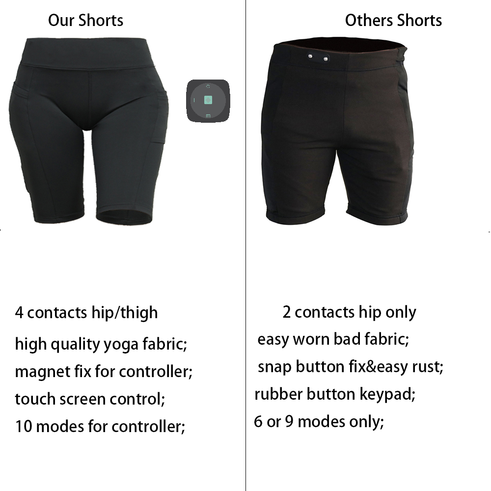Home Gym Exercise Electric Stimulation Ems Training  Buttock lifting Gym Shorts Ems Pants Body Sculpting with Energy Box