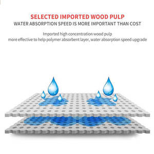 2024 Trendibaby XL Underpads Fabricant En Gros Portable Pliant Jetable Couches Matelas À Langer Étanche Bébé Urine Pads - Product Image 4