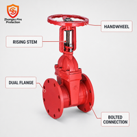 Vanne à opercule à tige montante à bride ZSZF4-Q DN50 DN150 PN16 – Approvisionnement direct usine, qualité export, conception robuste, exportation mondiale