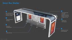 Abay-Bus retire publicitaire pour autobus de bus, avec boîte à lumière, design numérique, station de Bus intelligente, abri, ville - Product Image 6