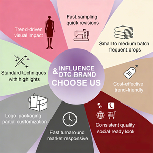 Set di <span class=keywords><strong>Abbigliamento</strong></span> <span class=keywords><strong>Sportivo</strong></span> Casual di Alta Qualità, Produzione all'Ingrosso, Soluzione OEM/ODM Flessibile per Brand di Influencer - Product Image 6