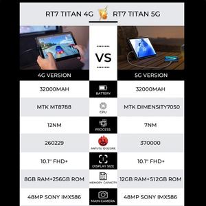 Tablette PC Durcie 5G OUKITEL RT7 TITAN 10,1 Pouces Android 15 32000mAh Double SIM IP68/IP69K 12Go+512Go MediaTek Dimensity - Product Image 3