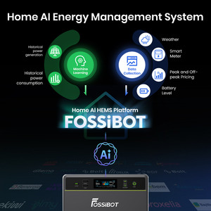 FOSSIBOT FBP1200 Station d'alimentation portable <span class=keywords><strong>pour</strong></span> balcon avec fonctionnalités <span class=keywords><strong>de</strong></span> station d'alimentation portable, 1958Wh 1200W, conçue <span class=keywords><strong>pour</strong></span> la maison <span class=keywords><strong>pour</strong></span> réduire la facture d'<span class=keywords><strong>électricité</strong></span> - Product Image 2