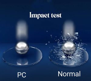 렌즈 공장 1.591 PC 플랫 탑 렌트 폴리 카보네이트 아이 렌즈 - Product Image 2