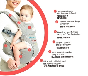 <span class=keywords><strong>Marsupio</strong></span> ergonomico con un Design leggero e accogliente, senza sforzo per indossare un supporto lombare migliorato per genitori senza mani - Product Image 6