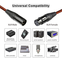 Câble de microphone professionnel Yinyu MC041K XLR mâle vers femelle, interconnexion équilibrée pour enregistrement en studio, sonorisation en direct et scène