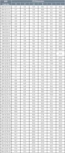 SC ô tô SC ô tô thiết bị đầu cuối Đồng mặt đất thiết bị đầu cuối Lugs với không cách điện cáp <span class=keywords><strong>Lug</strong></span> kết nối hệ thống dây điện phụ kiện - Product Image 2