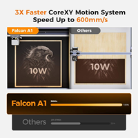 Graveur laser Falcon A1 10W, nouvelle conception entièrement fermée, haute compatibilité, assemblage facile, vitesse de gravure acrylique 600 mm/s, gravure DXF 3D