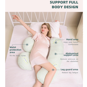 Oreiller <span class=keywords><strong>de</strong></span> <span class=keywords><strong>grossesse</strong></span> en forme <span class=keywords><strong>de</strong></span> U réglable pour femmes enceintes, soutien complet du corps pour la taille, l'abdomen, <span class=keywords><strong>les</strong></span> jambes, tous <span class=keywords><strong>les</strong></span> types <span class=keywords><strong>de</strong></span> sommeil - Product Image 3
