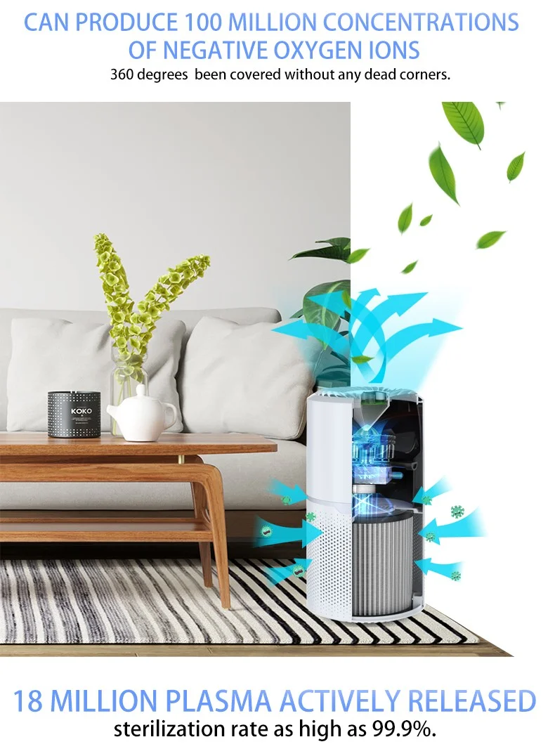 New Style Portable  Nature Fresh Clean Small Room Plasma Air Purifier