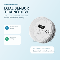 Détecteur de fuite de gaz naturel industriel et domestique Kemingrui WiFi Tuya multi-gaz avec alarme et application Smart Life