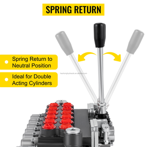 6-Spool Directionele Hydraulische Regelklep 11 Gpm 4500psi Joystick Met Dubbele Actie - Product Image 3