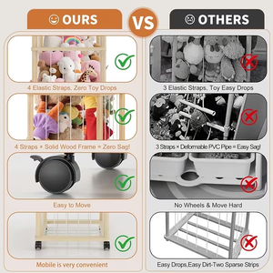 Étagère de <span class=keywords><strong>rangement</strong></span> en bois facile à assembler, gain de place pour le <span class=keywords><strong>rangement</strong></span> des jouets en bois - Product Image 2