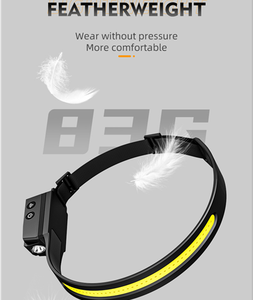 CITICITY Rechargeable <b>LED</b> Headlamp <b>with</b> Beam <b>Motion</b> <b>Sensor</b> IP44 Waterproof Adjustable Head USB-C Charging for Camping & Hiking - Product Image 5