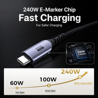 Câble USB4 multifonction Type C, charge rapide PD 240W, câble d'affichage vidéo 8K60Hz pour iPhone 17, MacBook Pro Air, manette de jeu, SSD