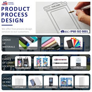 Custodia Impermeabile Galleggiante in PVC Trasparente IPX8 Antiurto Eco-Friendly con Logo Personalizzato per Telefono e Porta di Ricarica - Vendita all'Ingrosso - Product Image 3