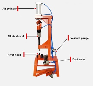 Máy Tán Đinh Loại Xi Lanh Hoạt Động Dễ Dàng Mới 2023 Máy Tán Đinh Thủy Lực Không Khí - Product Image 2