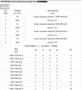 Rtd2522v5.0 Programmavrij Display Moederbord Industriële Besturing Driver Board Ingebouwde Hdmi Vervanging <span class=keywords><strong>M</strong></span>. Nt68676.<span class=keywords><strong>2</strong></span> - Product Image 4