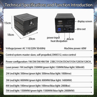 Mesin Portabel 60w RGB Merah Hijau Biru Lampu Laser LED Animasi 3D IP33 DMX512 Nirkabel untuk Disko DJ Pertunjukan Pesta Pernikahan
