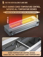 Machine à griller les kebabs au gaz automatique professionnelle PXB120-2-22 avec chauffage zoné, barbecue industriel en acier inoxydable sans fumée