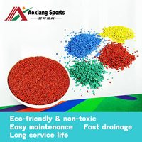 حبيبات مطاطية EPDM لملاعب الأطفال وأرضيات حمامات السباحة وحشوة العشب الصناعي مقاومة للطقس والأشعة فوق البنفسجية
