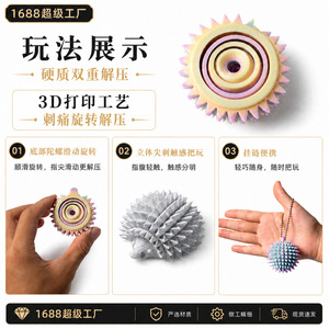Nouveau produit transfrontalier : Jouet anti-stress amusant et portable en forme de hérisson imprimé en 3D, mini gyroscope à doigts en plastique - Product Image 3