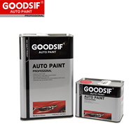 Diluant et durcisseur transparent acrylique brillant pour peinture automobile