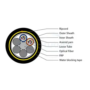 كابل 48 أنوية ADSS بطول من 50 متر إلى 200 متر