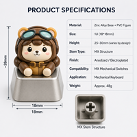 Keycap personnalisé 3D Anime OEM/ODM en alliage de zinc, base en PVC mignon, clavier mécanique artisanal pour joueurs, cadeau
