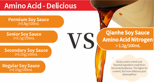 <span class=keywords><strong>Salsa</strong></span> dulce <span class=keywords><strong>Soja</strong></span> oscura Taiwán <span class=keywords><strong>Kikkoman</strong></span> Seta <span class=keywords><strong>Salsa</strong></span> <span class=keywords><strong>de</strong></span> <span class=keywords><strong>soja</strong></span> China ligera - Product Image 2