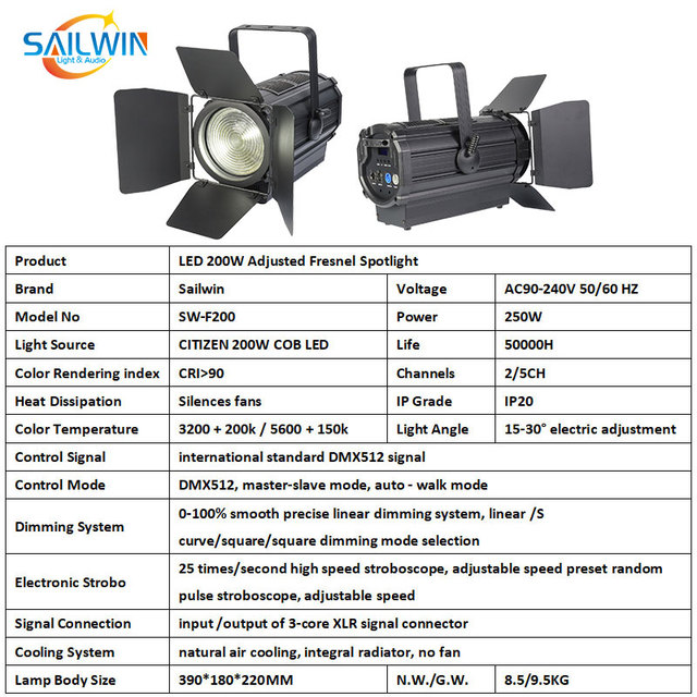 SAILWIN 200W 300W DMX512 LED Fresnel Light 4in1 RGBW DJ Stage LED Studio Theater Lighting CIR90 for Party Event