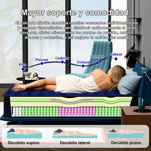 Materasso in Scatola per Hotel 5 Stelle 8/10/12/14 Pollici, in Lattice Naturale e Memory Foam, Misura King Queen, Arrotolabile, con Gel e Molle Insacchettate Singole, per un Sonno Riposante - Product Image 3