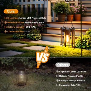 <span class=keywords><strong>KOOPER</strong></span> Lanternes solaires LED d'extérieur, étanches, marche/arrêt automatique, suspendues, décoratives, en métal, pour allée de jardin, lot de 2 - Product Image 5