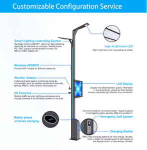 Nhà Máy Bán buôn đa giác nhôm thông minh LED ánh sáng đường phố cực với máy ảnh CCTV không thấm nước - Product Image 2