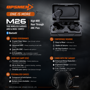 <span class=keywords><strong>Écouteur</strong></span>s tactiques Bluetooth à réduction de bruit élevée (NRR) pour le tir, protection auditive sans fil pour la chasse et le stand de tir - Vente en gros - Product Image 5