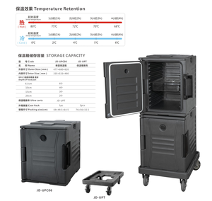 Warmer Container Thermal Catering Box Trolley <strong>Cart</strong> - Product Image 2