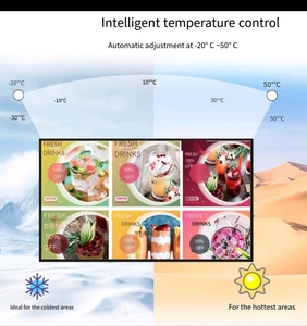 <span class=keywords><strong>LCD</strong></span> Panel p550hvn06.8 AUO 55 inch màn hình <span class=keywords><strong>LCD</strong></span> độ phân giải 1920x1080 Độ sáng cao 2500 CD/m2 áp dụng hiển thị kỹ thuật số biển - Product Image 3