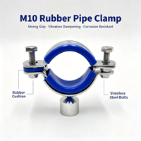 Support de tuyau en caoutchouc anti-vibration M10 à filetage interne/femelle pour fixation de conduites d'eau et d'air