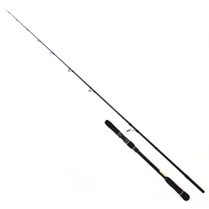 fishing rod parts, fishing rod parts Suppliers and Manufacturers
