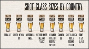 Verres à whisky personnalisés avec logo, 2 oz, base épaisse, style américain, pour les fêtes - Product Image 5