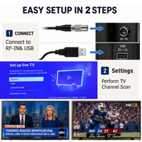 Antenne TV numérique intérieure amplifiée 4K HDTV VHF UHF 360 °   Base magnétique omnidirectionnelle, câble coaxial de 5 m, alimenté par USB