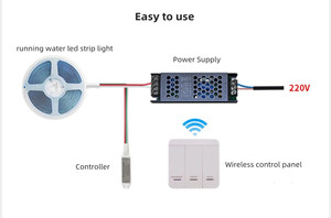 12V 24V không dây RF từ xa Led điều khiển Dimmer cho chạy nước LED Strip ánh sáng dễ dàng-to-sử dụng điều khiển từ xa - Product Image 5