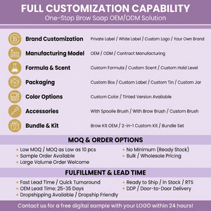 <span class=keywords><strong>Gel</strong></span> <span class=keywords><strong>de</strong></span> Laminación <span class=keywords><strong>de</strong></span> Cejas <span class=keywords><strong>de</strong></span> Marca Privada <span class=keywords><strong>de</strong></span> Alta Calidad en Envase <span class=keywords><strong>de</strong></span> Aluminio, Fijación Fuerte, Efecto Voluminoso para un Estilizado Rápido, <span class=keywords><strong>el</strong></span> Más Vendido - Product Image 5