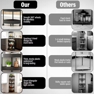 Estante de Almacenamiento Multinivel de Plástico para Baño y Cocina, Estante Triangular de Esquina de Piso a Techo para Inodoro, Resistente y Elegante - Product Image 6