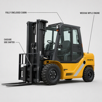 Forklift Diesel Shantui 3 Ton SFD30 4.5m Triplex Full Free Mast 1220mm Fork 122mm Lebar Ban Solid MITSUBISHI S4S Load Center
