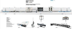 Máquina de Doblado Semiautomática de Aluminio <span class=keywords><strong>Muriel</strong></span> - Product Image 2