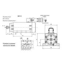 CNC LY prix d'usine moteur de broche refroidi par air 1.5Kw finement traité pour routeur CNC