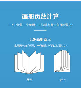 Panneau publicitaire en PVC personnalisé KT Version KT panneau d'affichage de marque en mousse impression d'affiche cheveux directs d'usine - Product Image 5